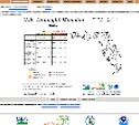 Drought Monitor