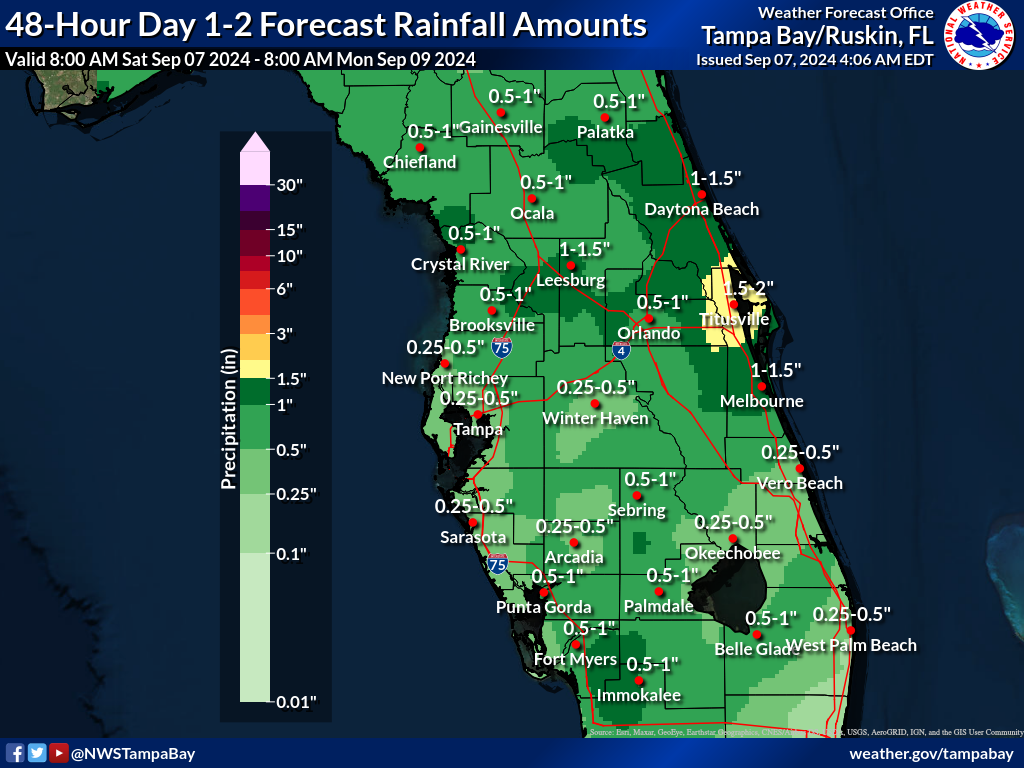 Expected Rainfall for Day 1-2