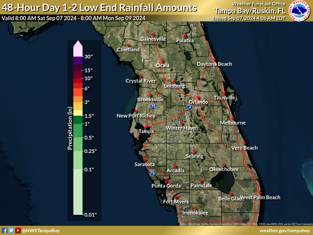 Least Possible Rainfall for Day 1-2