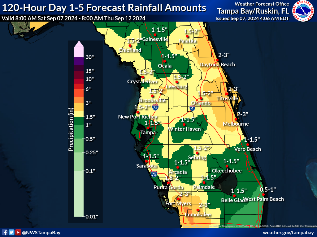 Expected Rainfall for Day 1-5