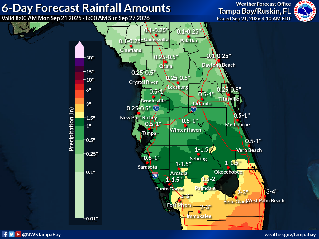 Expected Rainfall for Day 1-6