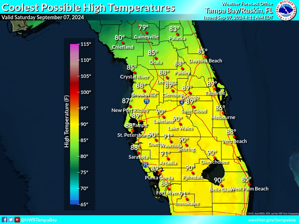 Coolest Possible High Temperature for Day 1