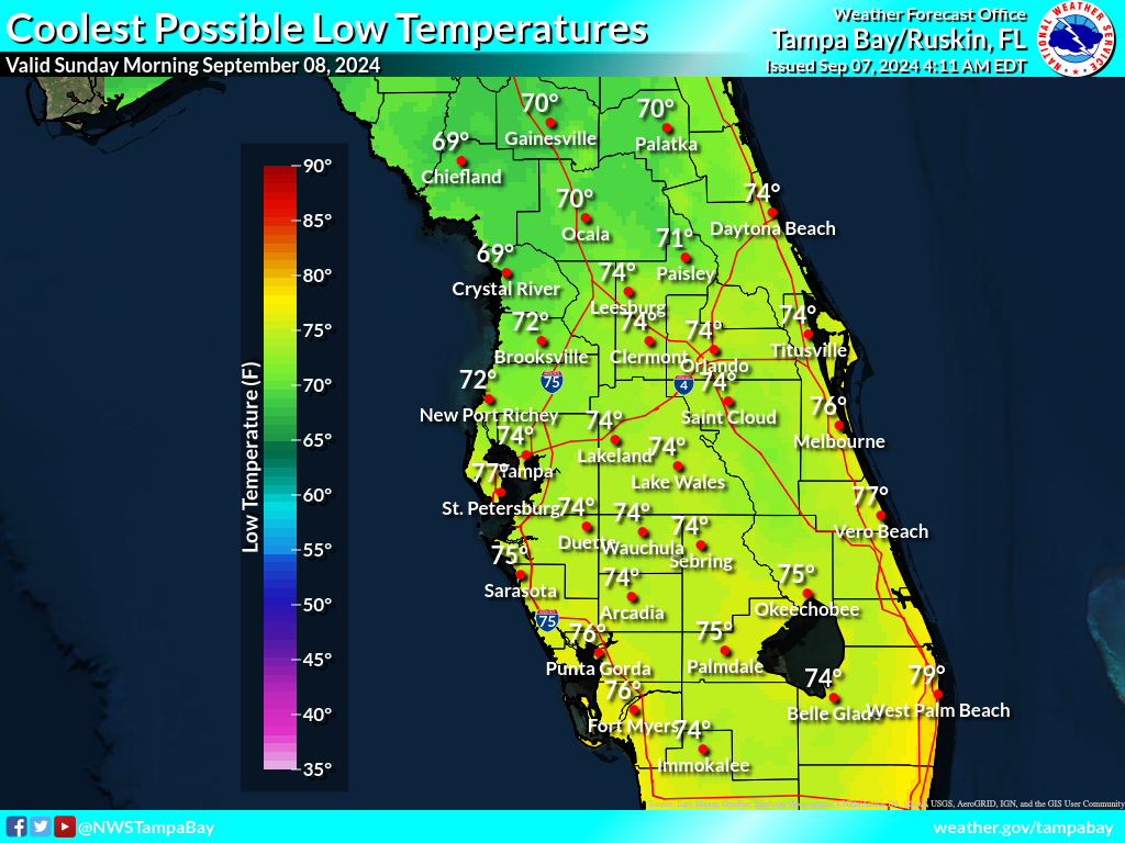 Coolest Possible Low Temperature for Night 1