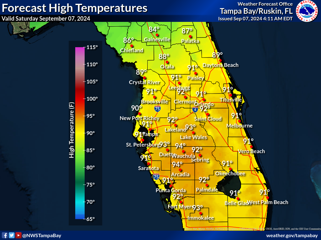 Expected High Temperature for Day 1