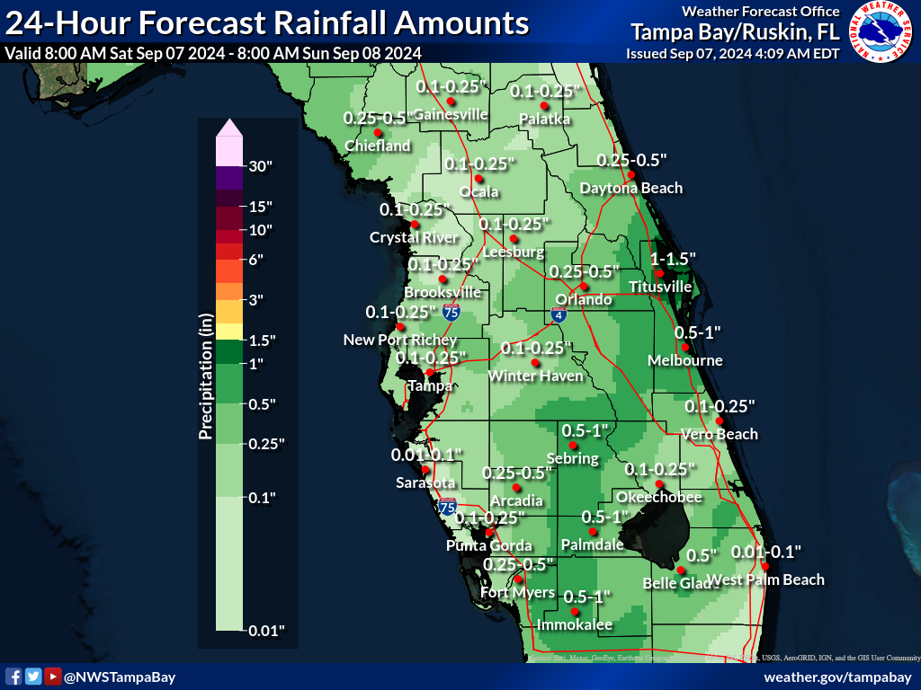 Expected Rainfall for Day 1