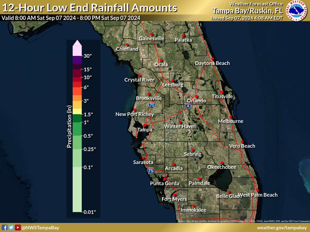 Least Possible Rainfall for Day 1