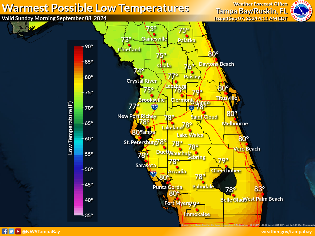 Warmest Possible Low Temperature for Night 1