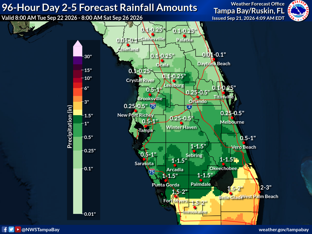 Expected Rainfall for Day 2-5