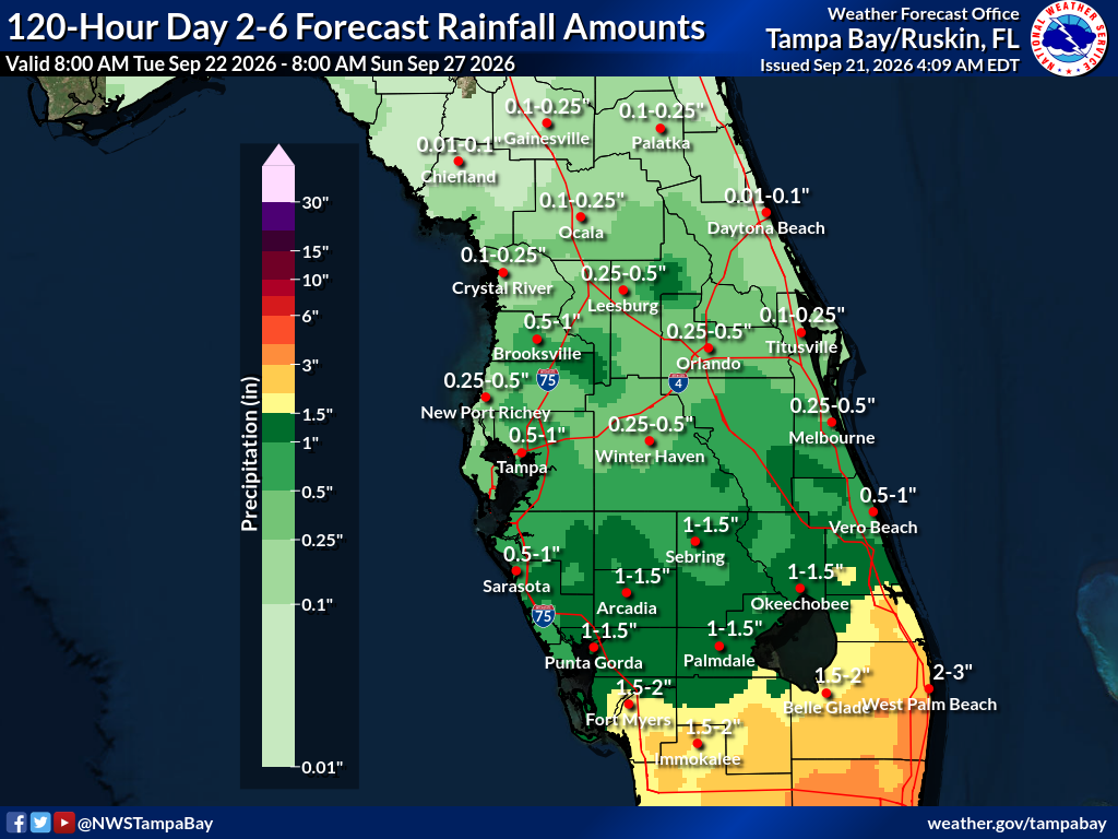 Expected Rainfall for Day 2-6