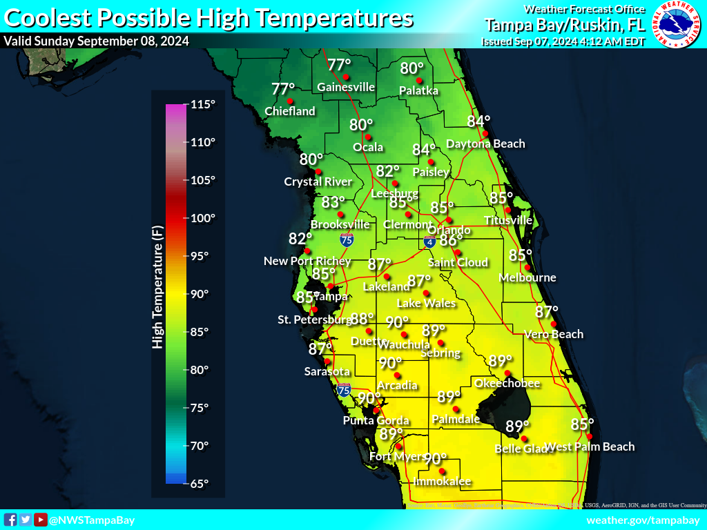 Coolest Possible High Temperature for Day 2