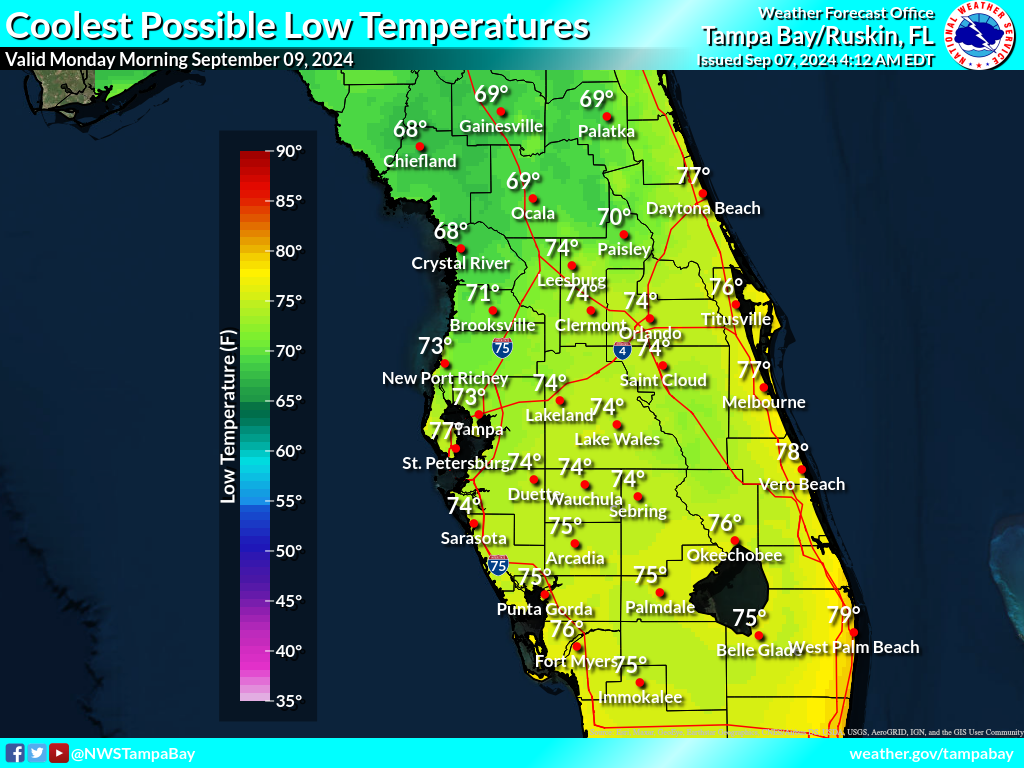 Coolest Possible Low Temperature for Night 2