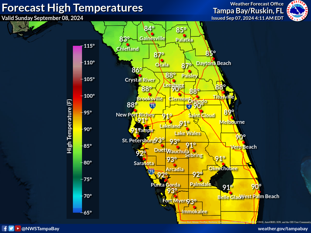 Expected High Temperature for Day 2