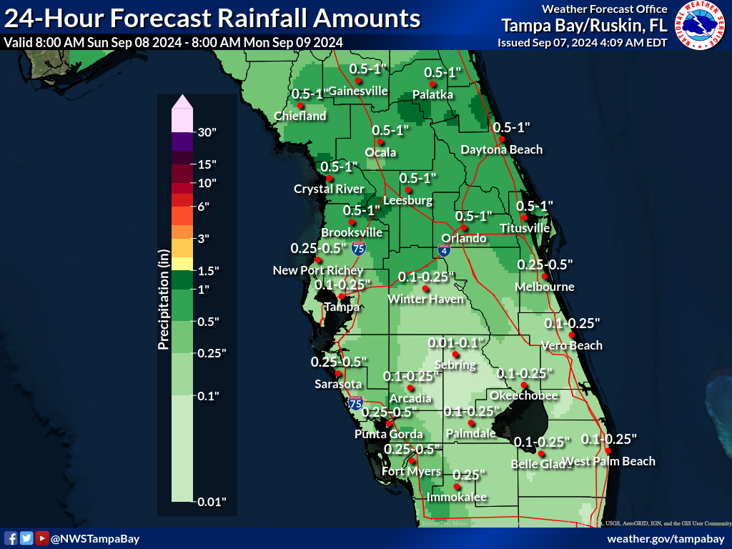 Expected Rainfall for Day 2