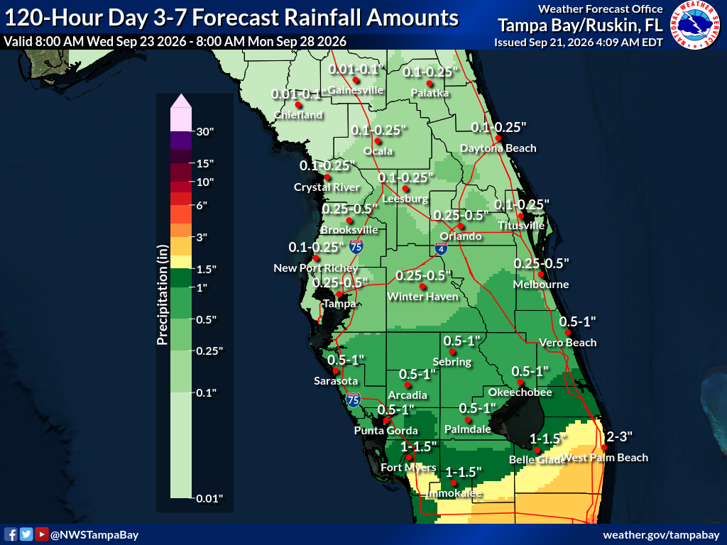 Expected Rainfall for Day 3-7