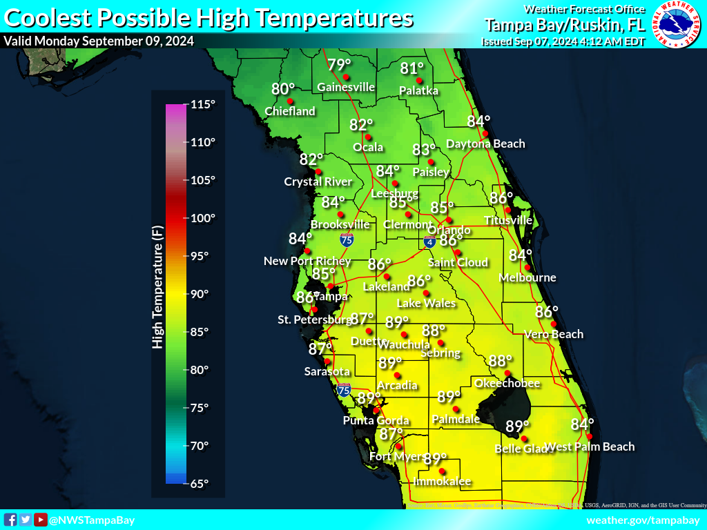 Coolest Possible High Temperature for Day 3