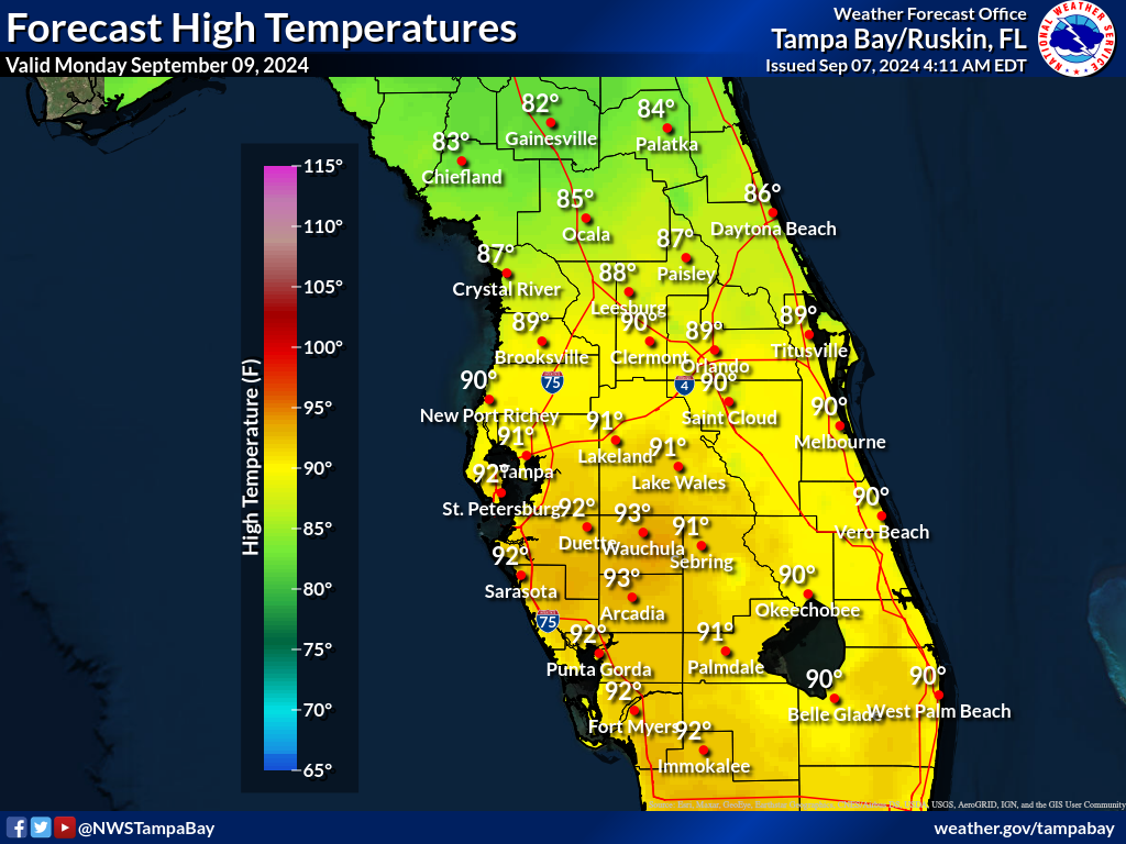 Expected High Temperature for Day 3