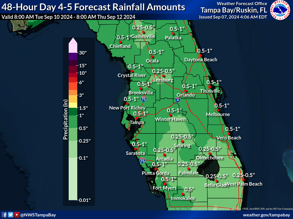 Expected Rainfall for Day 4-5