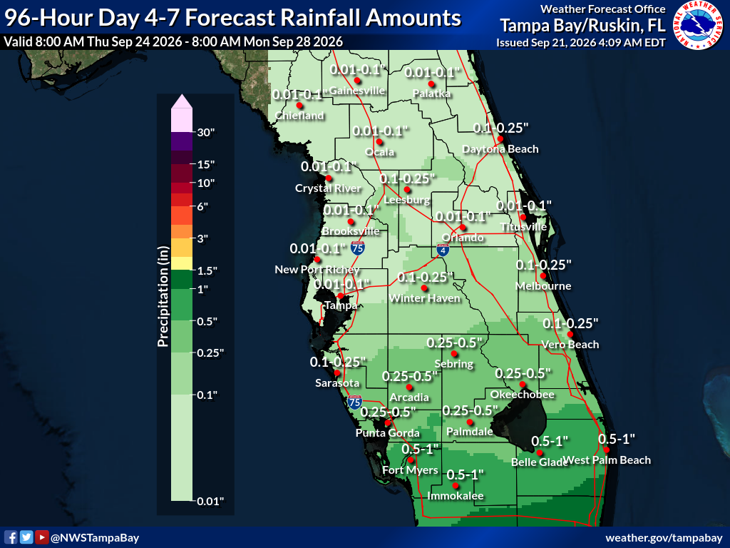 Expected Rainfall for Day 4-7