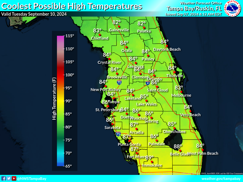 Coolest Possible High Temperature for Day 4