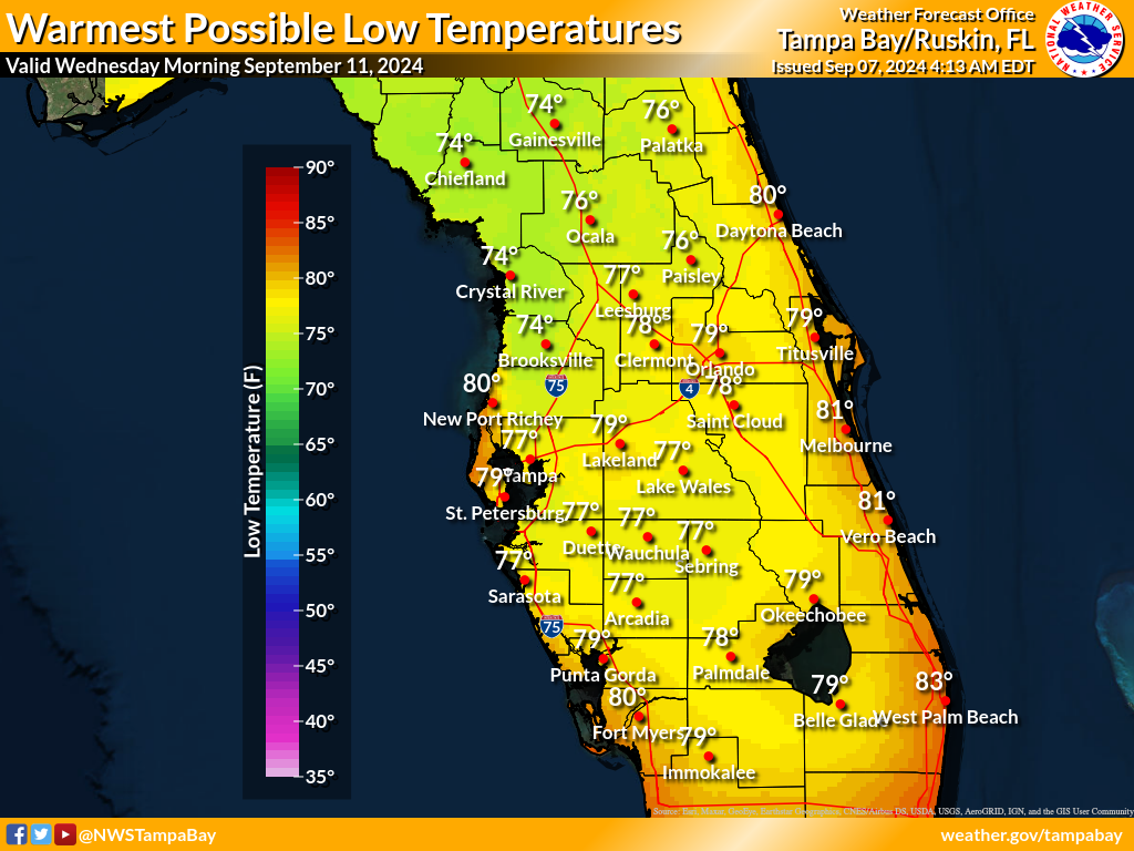 Warmest Possible Low Temperature for Night 4