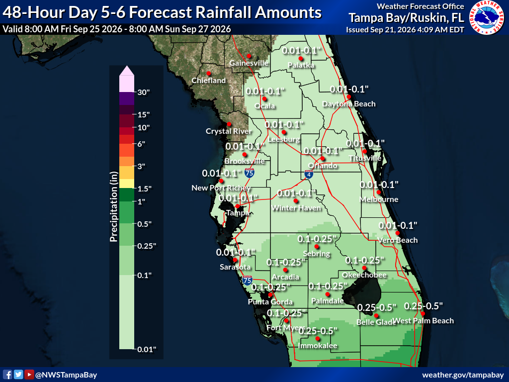 Expected Rainfall for Day 5-6