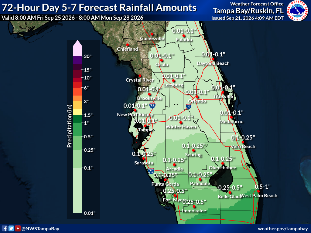 Expected Rainfall for Day 5-7