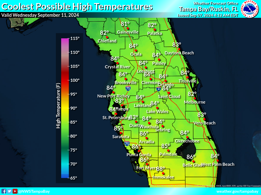 Coolest Possible High Temperature for Day 5