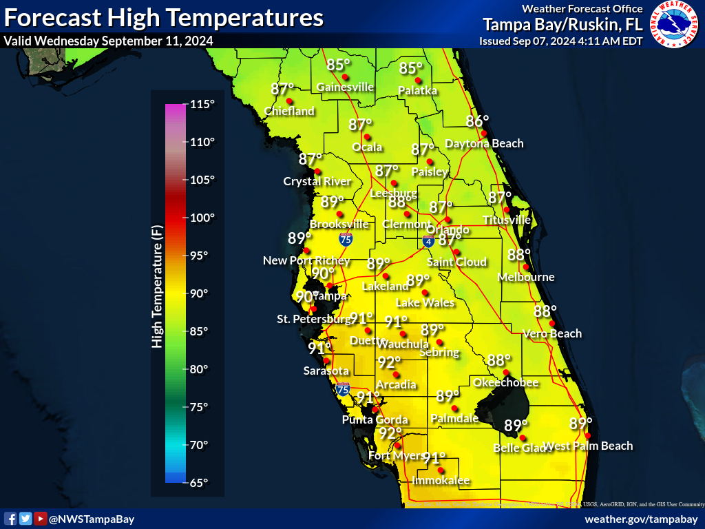 Expected High Temperature for Day 5