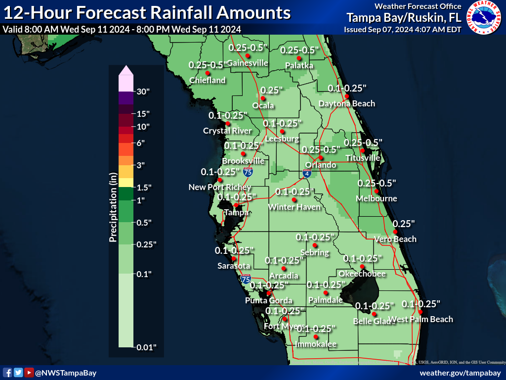 Expected Rainfall for Day 5