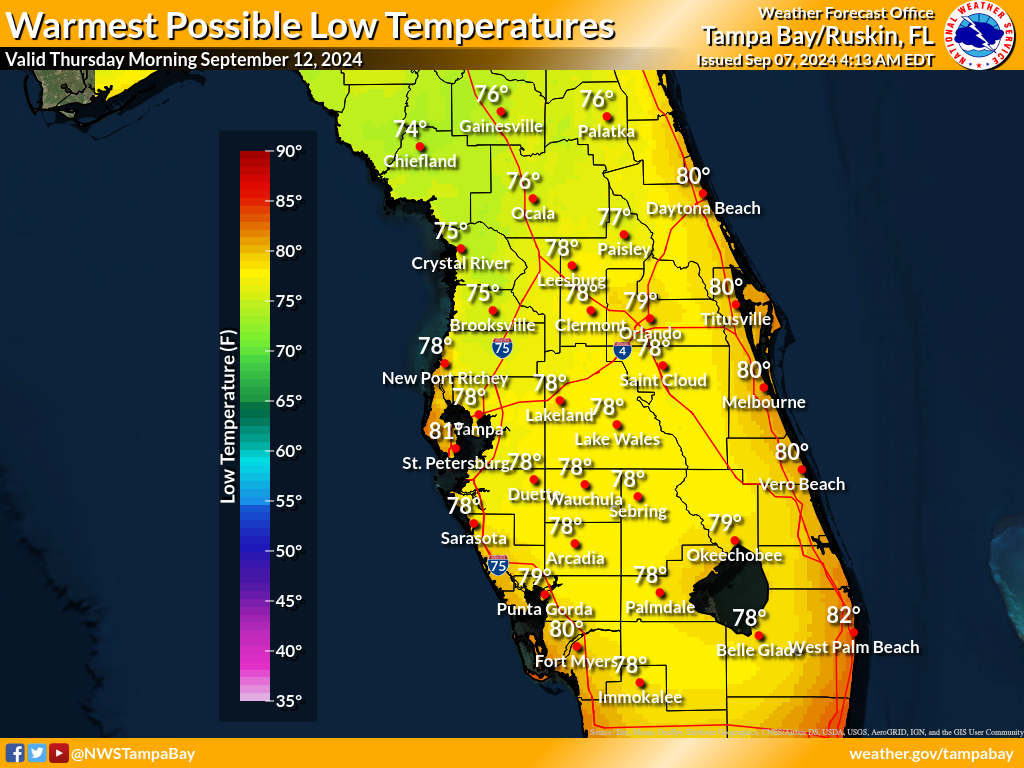 Warmest Possible Low Temperature for Night 5