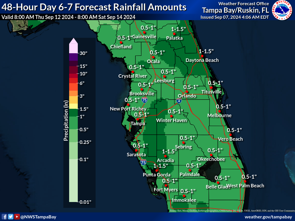 Expected Rainfall for Day 6-7