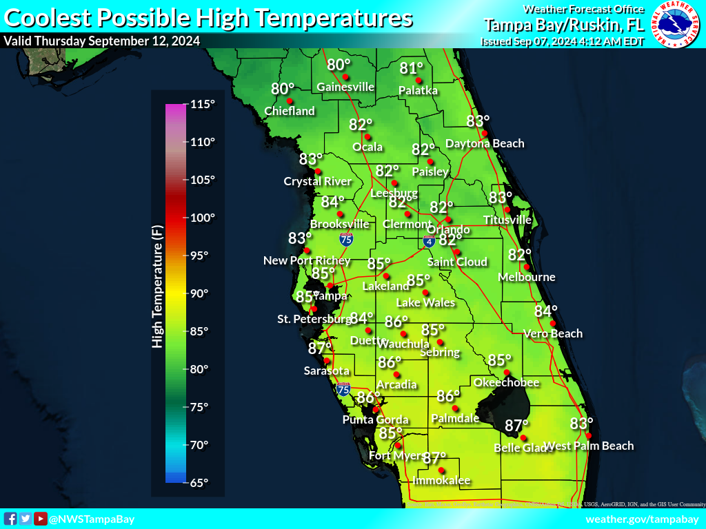 Coolest Possible High Temperature for Day 6