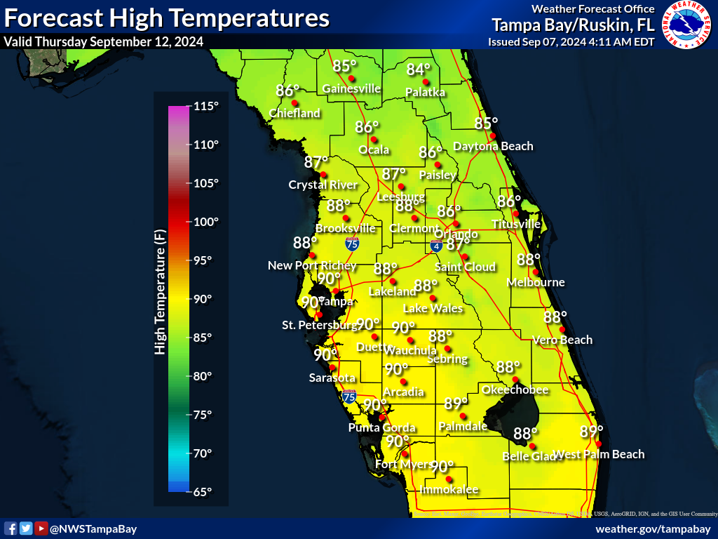 Expected High Temperature for Day 6