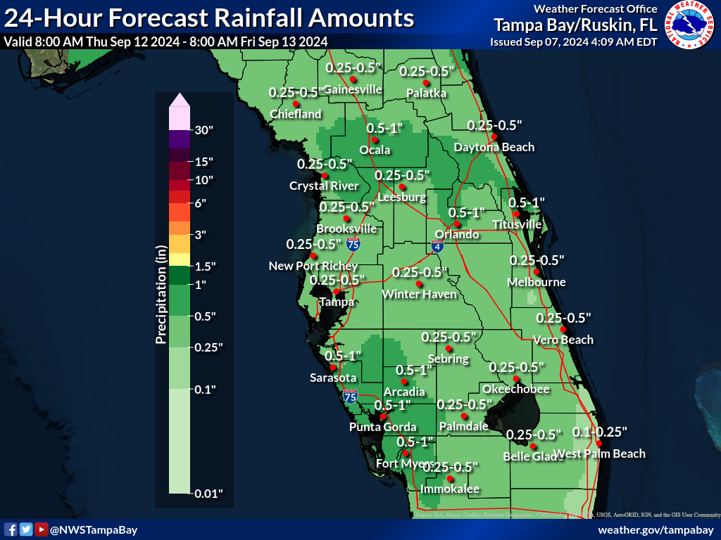 Expected Rainfall for Day 6