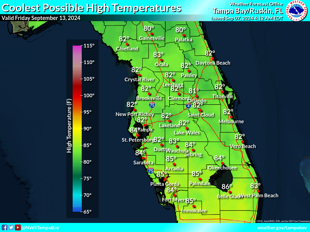 Coolest Possible High Temperature for Day 7