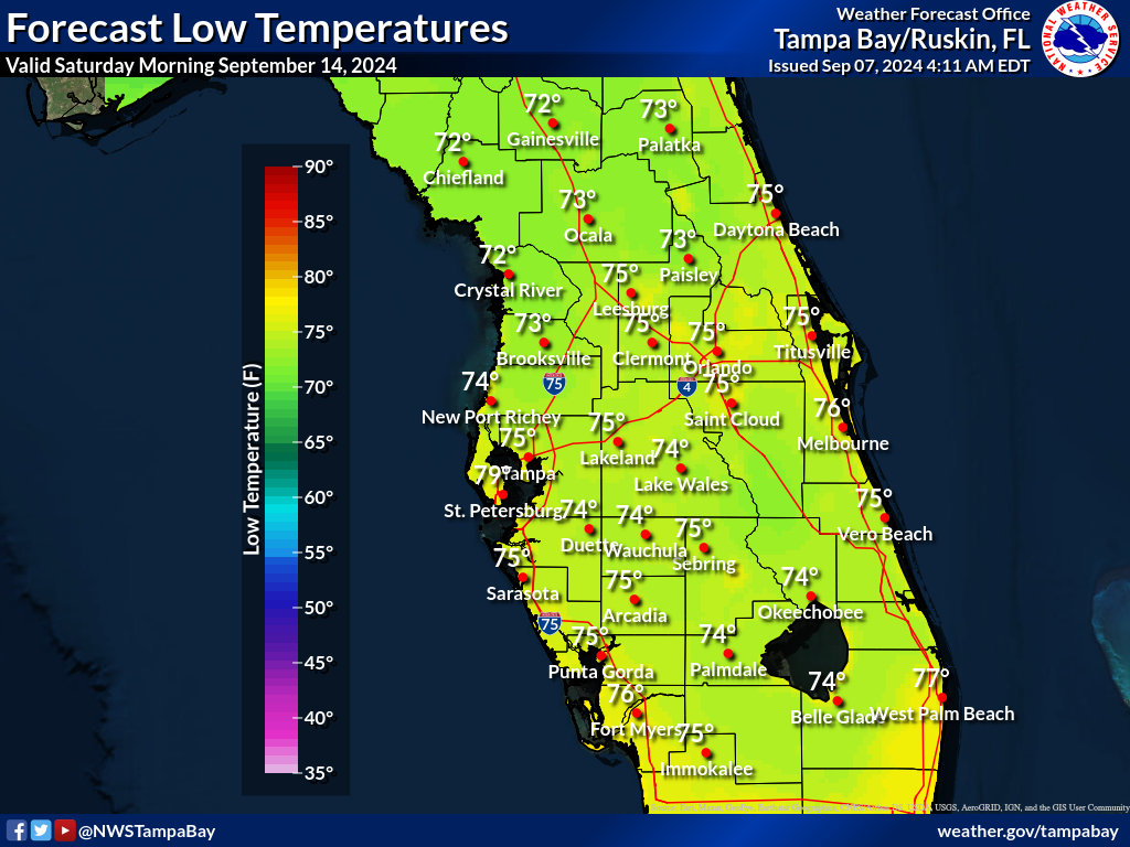 Expected Low Temperature for Night 7