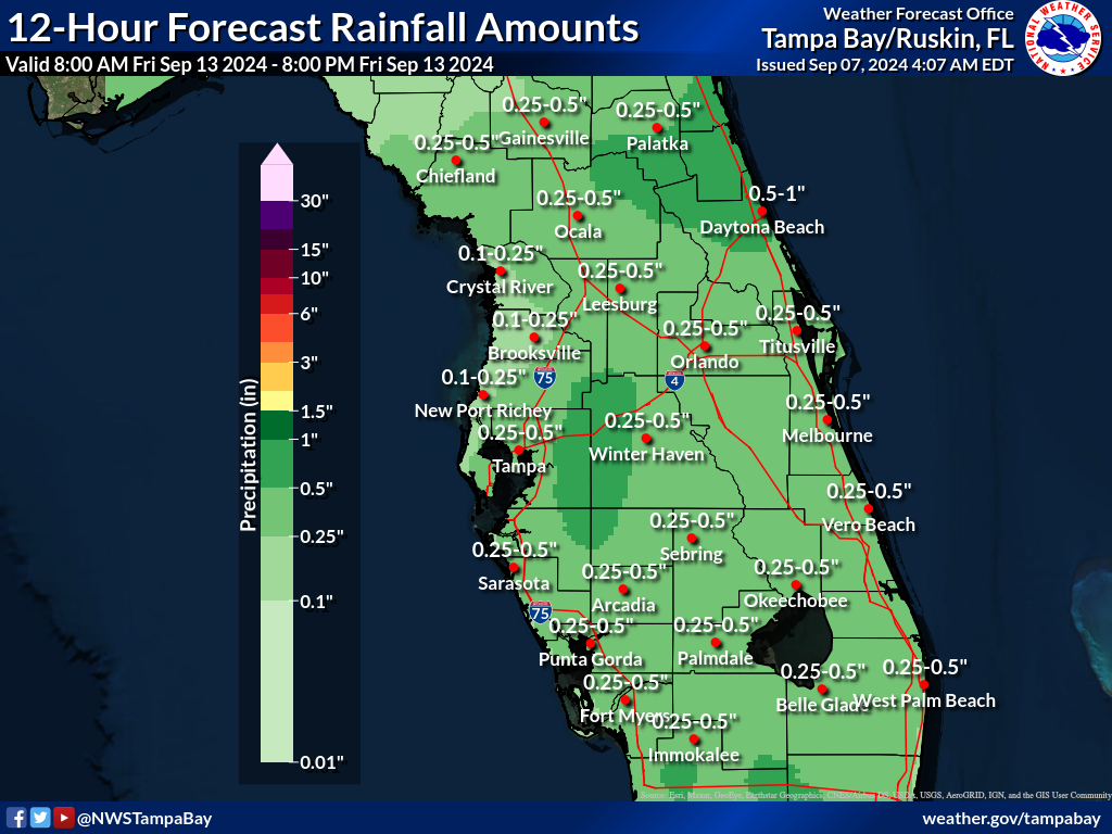 Expected Rainfall for Day 7