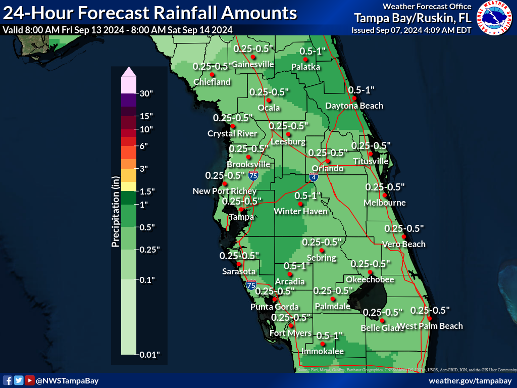 Expected Rainfall for Day 7