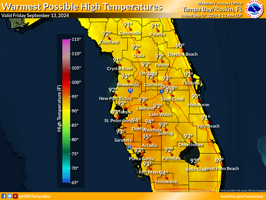 Warmest Possible High Temperature for Day 7