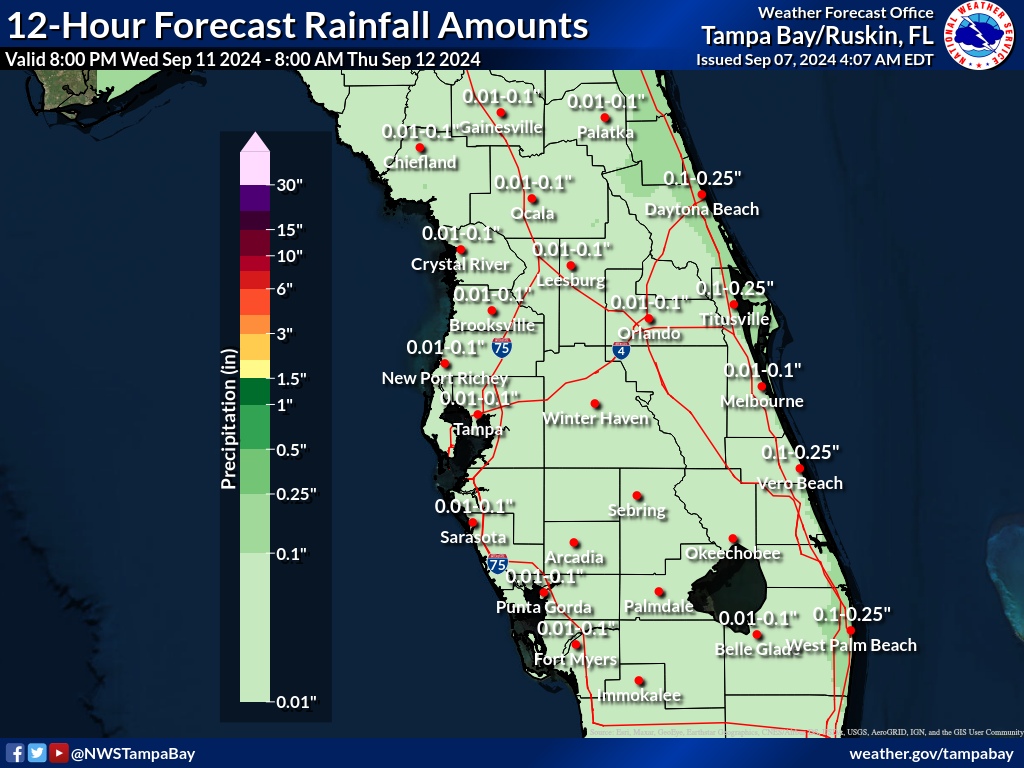 Expected Rainfall for Night 5