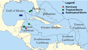 Formation Points from May through July