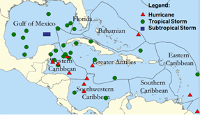 Formation Points from May through November