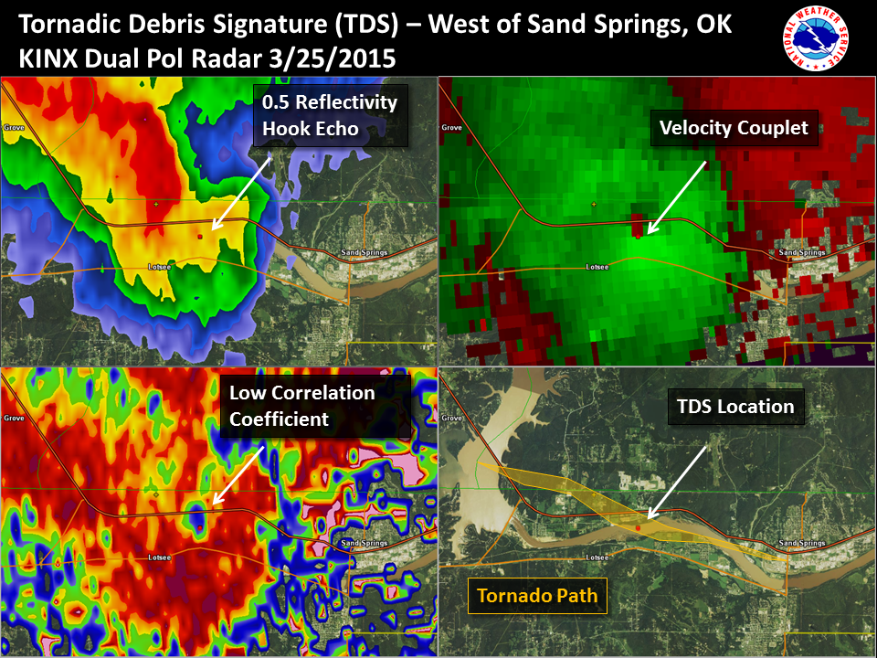 radar images