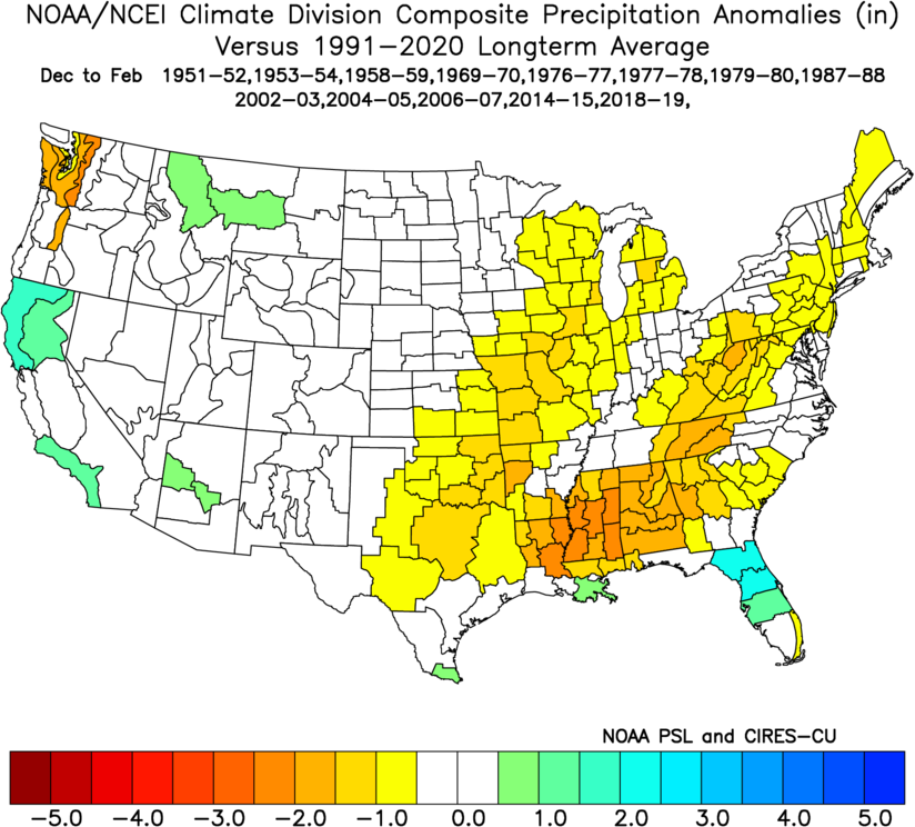 El Nino winter (DJF) weak episodes