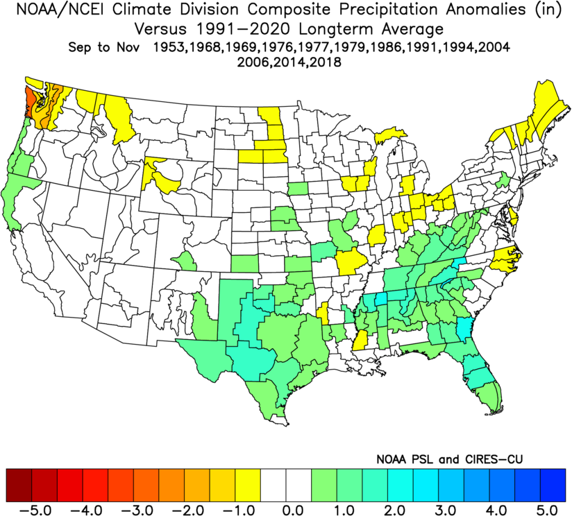 El Nino Fall (SON) weak episodes