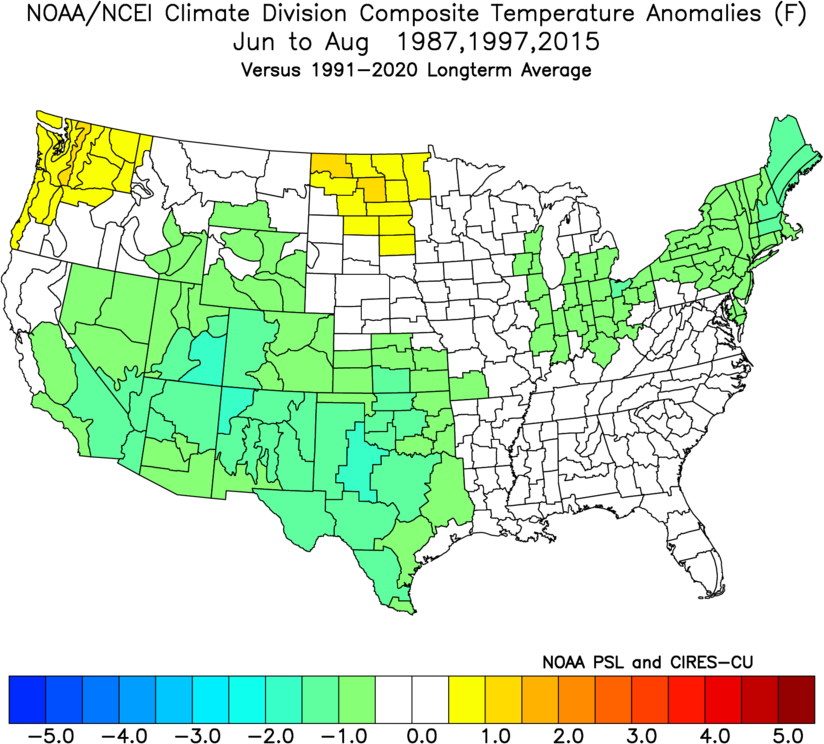 El Nino Summer (JJA) Strong episodes