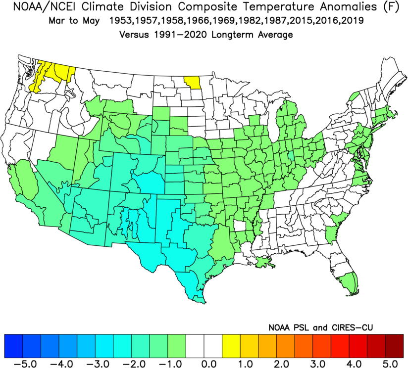 El Nino spring (MAM) weak episodes