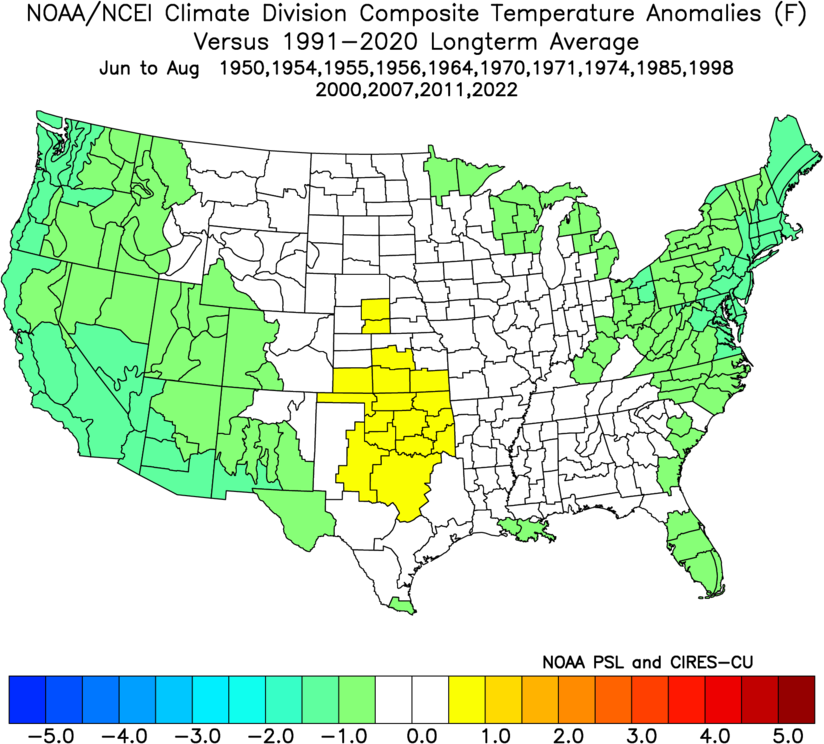 La Nina summer (JJA) weak episodes