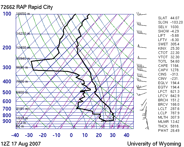 5:00 am MDT information from balloon released at NWS Rapid City