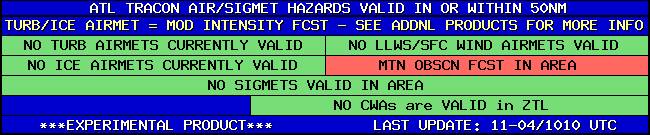 ATL TRACON HAZARD